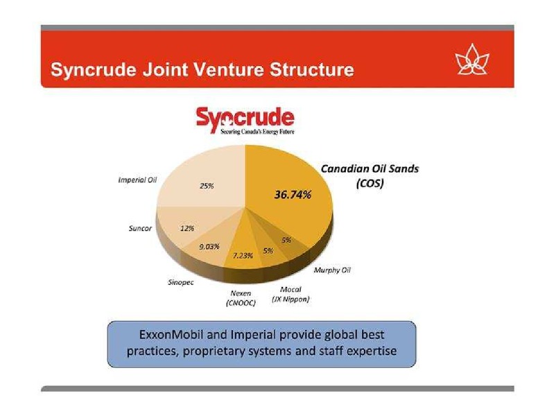 CANACCORD GENUITY GLOBAL RESOURCES CONFERENCE – Canadian Oil Sands Limited – slide 20