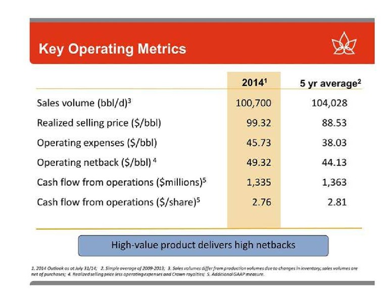 CANACCORD GENUITY GLOBAL RESOURCES CONFERENCE – Canadian Oil Sands Limited – slide 22