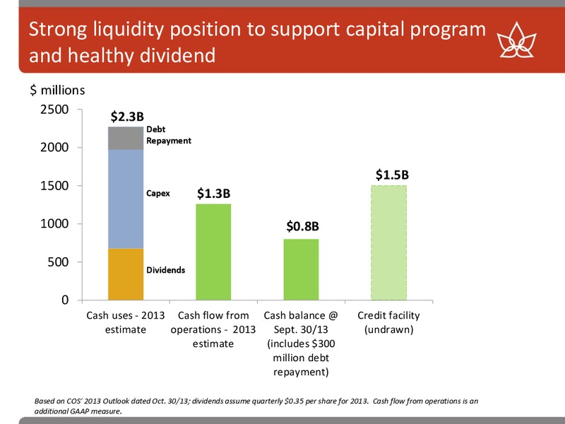 BAML 2013 GLOBAL ENERGY CONFERENCE – Canadian Oil Sands Limited – slide 16