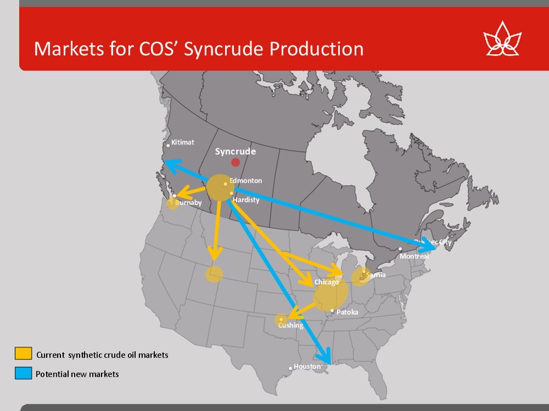 Howard Weil Annual Energy Conference – Canadian Oil Sands Limited – slide 7
