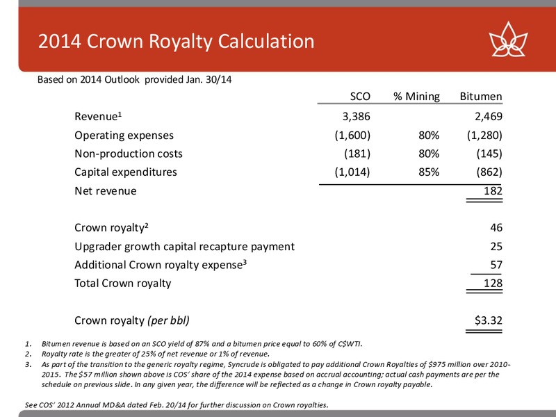 Howard Weil Annual Energy Conference – Canadian Oil Sands Limited – slide 40