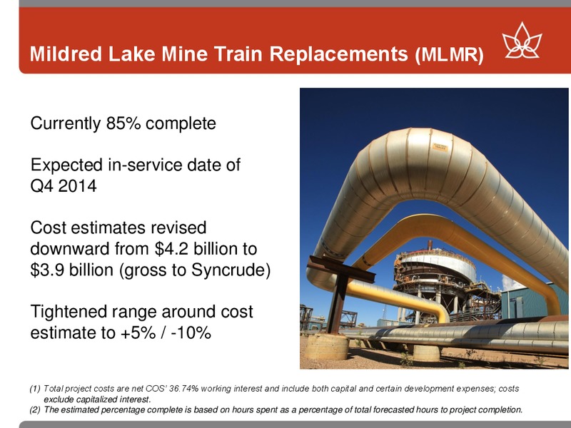 Annual General Meeting – Canadian Oil Sands Limited – slide 21