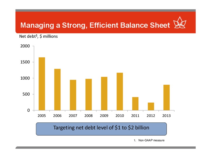 CALGARY ENERGY CONFERENCE – Canadian Oil Sands Limited – slide 23