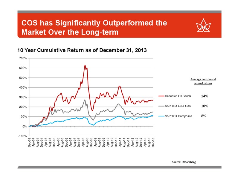 CALGARY ENERGY CONFERENCE – Canadian Oil Sands Limited – slide 26