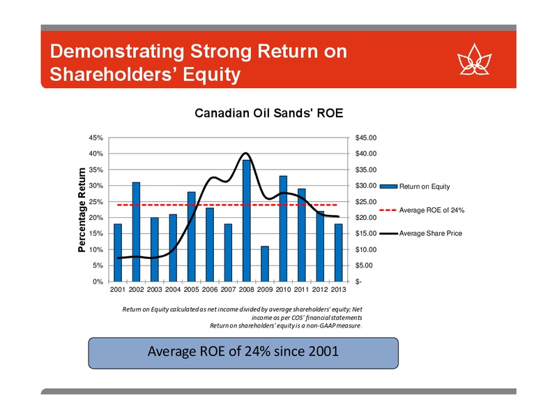 CALGARY ENERGY CONFERENCE – Canadian Oil Sands Limited – slide 27