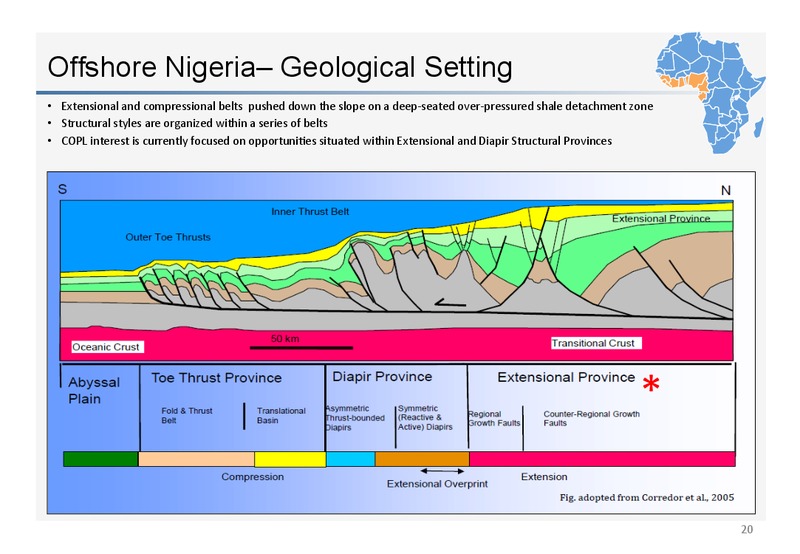INVESTOR PRESENTATIOIN – Canadian Overseas Petroleum Ltd – slide 18