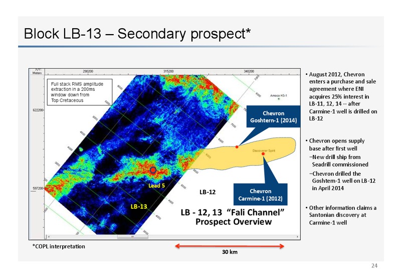 Investor Presentation – Canadian Overseas Petroleum Ltd – slide 21
