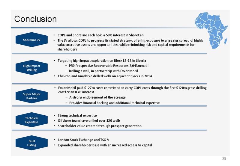 Investor Presentation – Canadian Overseas Petroleum Ltd – slide 22