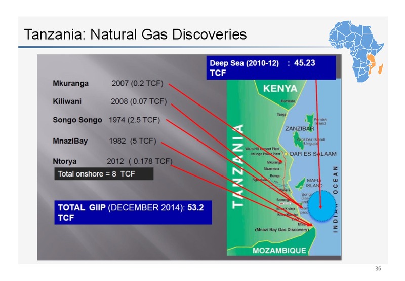 Investor Presentation – Canadian Overseas Petroleum Ltd – slide 33