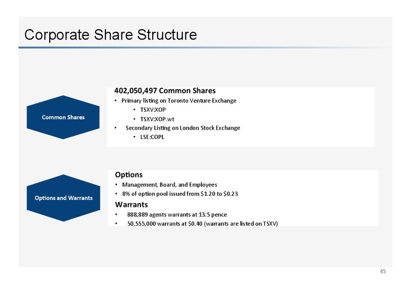 Investor Presentation – Canadian Overseas Petroleum Ltd – slide 41