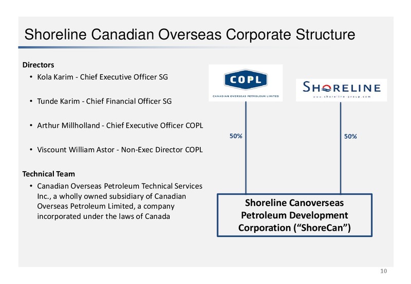 MAY 2015 CORPORATE PRESENTATION – Canadian Overseas Petroleum Ltd – slide 7