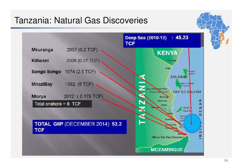 MAY 2015 CORPORATE PRESENTATION – Canadian Overseas Petroleum Ltd – slide 33