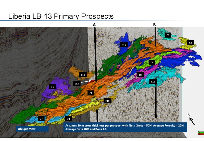 Investor Presentation – Canadian Overseas Petroleum Ltd – slide 28