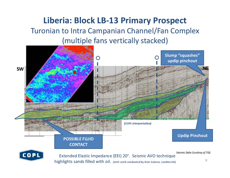 Investor Presentation – Canadian Overseas Petroleum Ltd – slide 8
