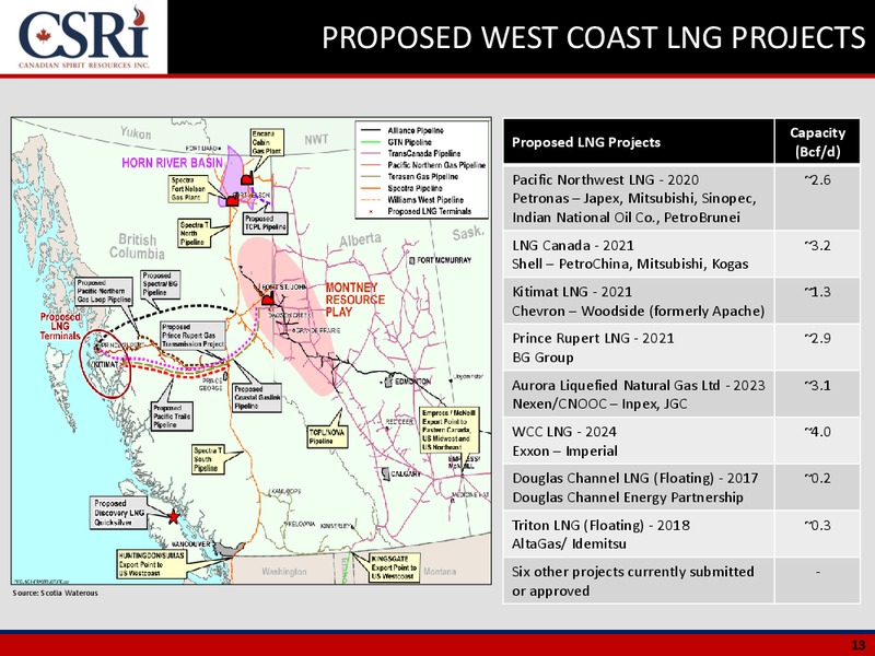 Corporate Presentation – Canadian Spirit Resources Inc. – slide 12