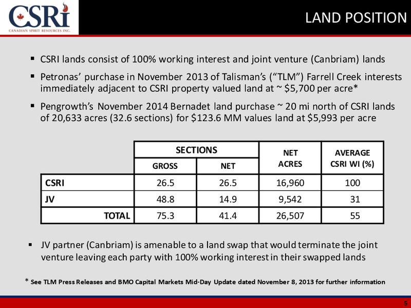 FEBRUARY 2015 CORPORATE PRESENTATION – Canadian Spirit Resources Inc. – slide 4