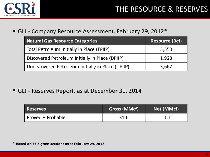 CORPORATE PRESENTATION – Canadian Spirit Resources Inc. – slide 5