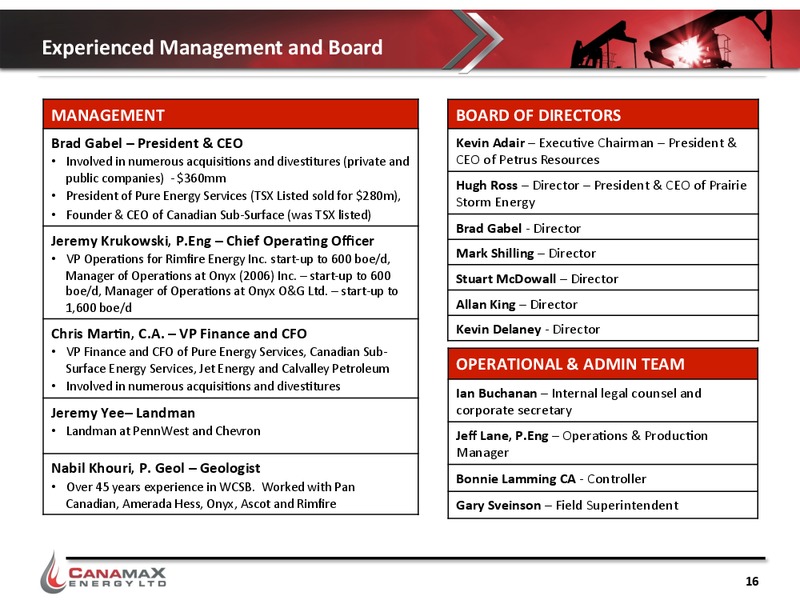Consolidating Micro Caps Exploiting Quality Assets – Canamax Energy Ltd. – slide 15