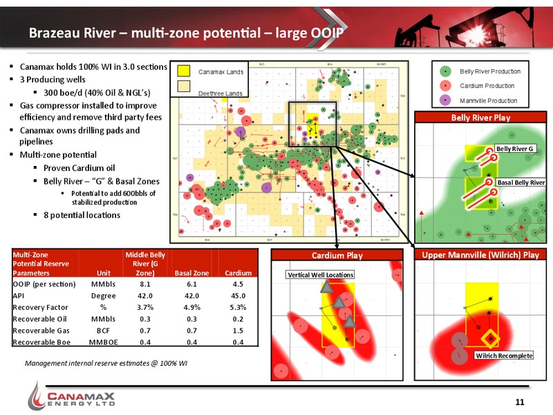 CORPORATE PRESENTATION – Canamax Energy Ltd. – slide 10