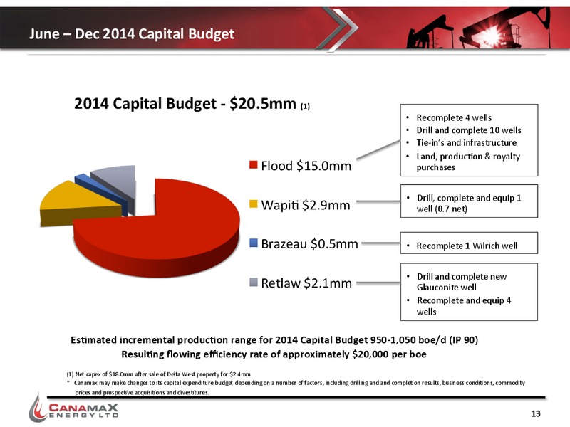 CORPORATE PRESENTATION – Canamax Energy Ltd. – slide 12