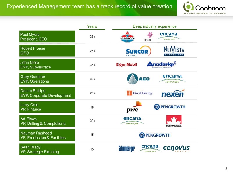 INVESTOR PRESENTATION – Canbriam Energy – slide 3