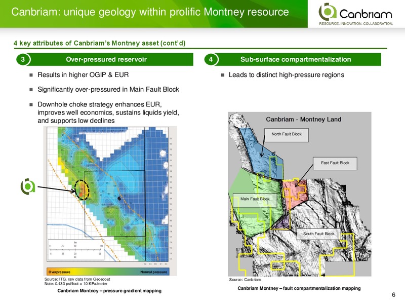 INVESTOR PRESENTATION – Canbriam Energy – slide 6