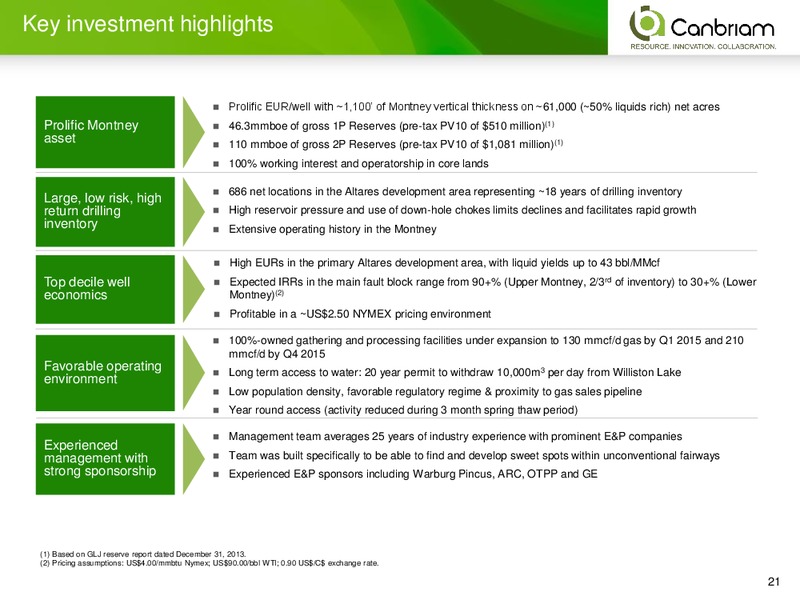 INVESTOR PRESENTATION – Canbriam Energy – slide 21