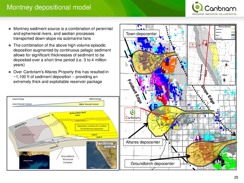 INVESTOR PRESENTATION – Canbriam Energy – slide 25