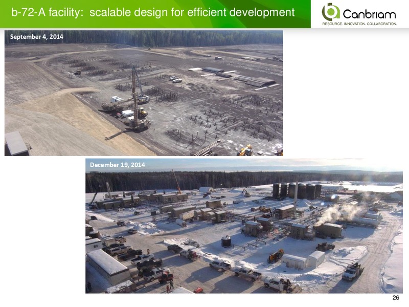 INVESTOR PRESENTATION – Canbriam Energy – slide 26