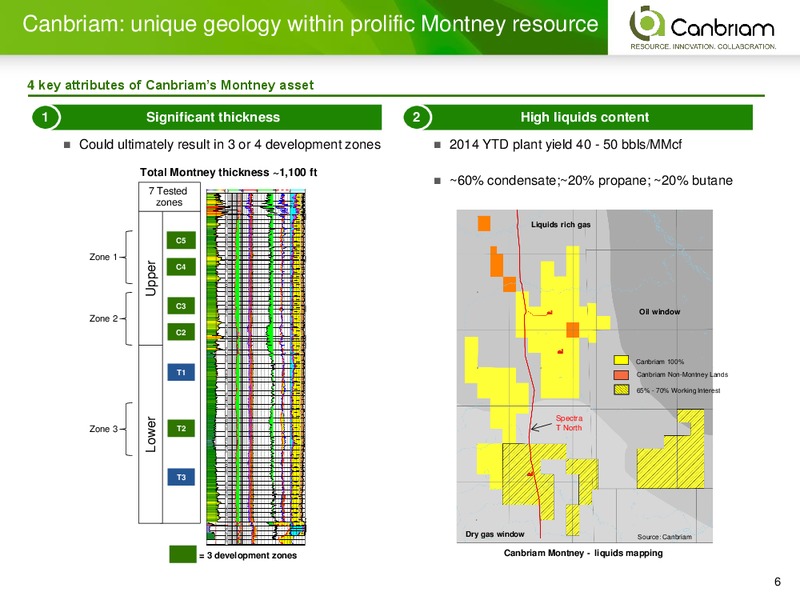 INVESTOR PRESENTATION – Canbriam Energy – slide 6