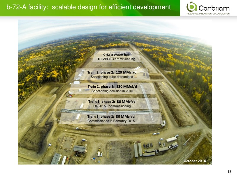 INVESTOR PRESENTATION – Canbriam Energy – slide 18