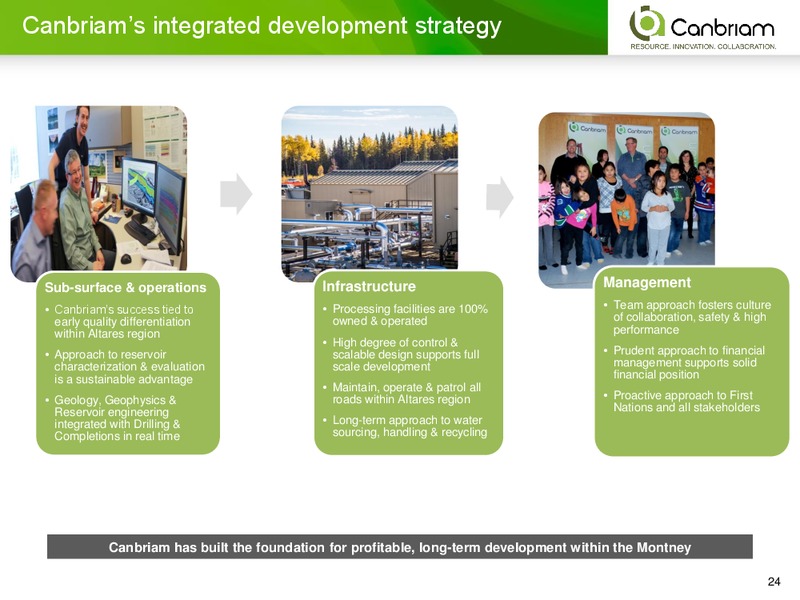 INVESTOR PRESENTATION – Canbriam Energy – slide 24