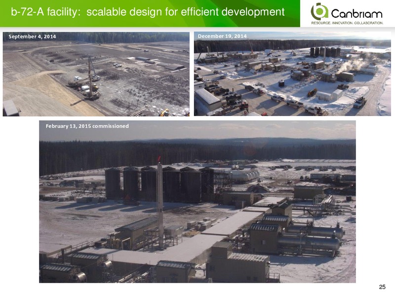 INVESTOR PRESENTATION – Canbriam Energy – slide 25