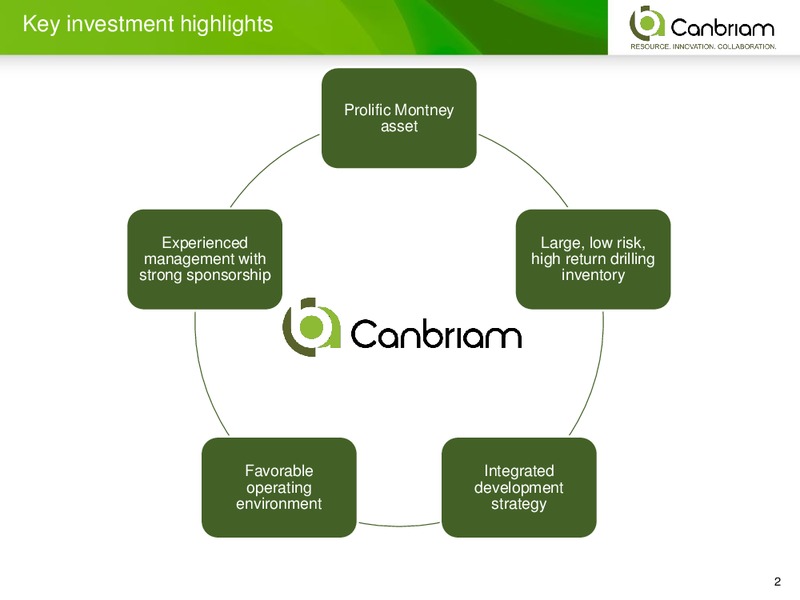 APRIL 2015 CORPORATE PRESENTATION – Canbriam Energy – slide 2