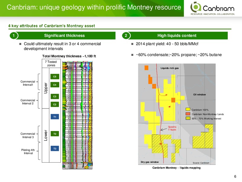 APRIL 2015 CORPORATE PRESENTATION – Canbriam Energy – slide 6