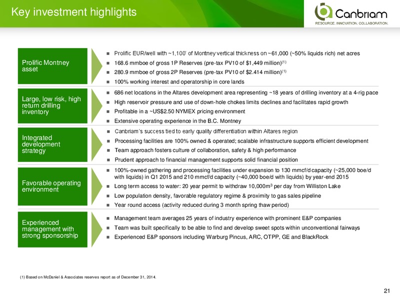 APRIL 2015 CORPORATE PRESENTATION – Canbriam Energy – slide 21