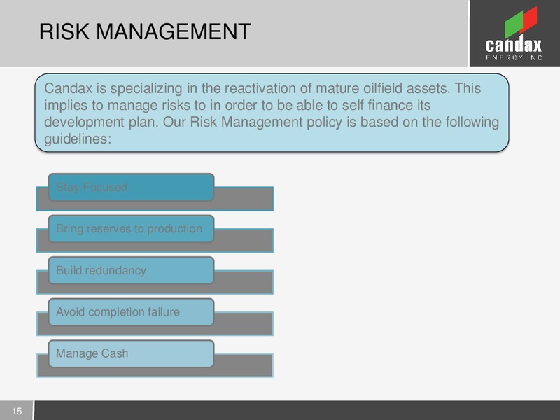 INVESTOR PRESENTATION – Candax Energy Inc. – slide 14