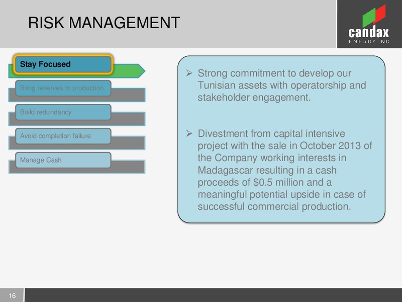 INVESTOR PRESENTATION – Candax Energy Inc. – slide 15