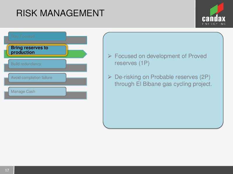 INVESTOR PRESENTATION – Candax Energy Inc. – slide 16