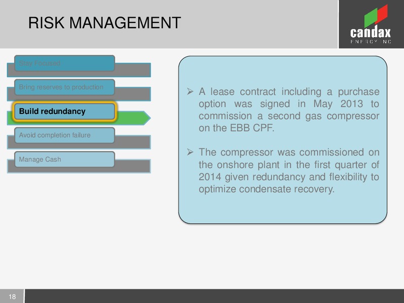 INVESTOR PRESENTATION – Candax Energy Inc. – slide 17