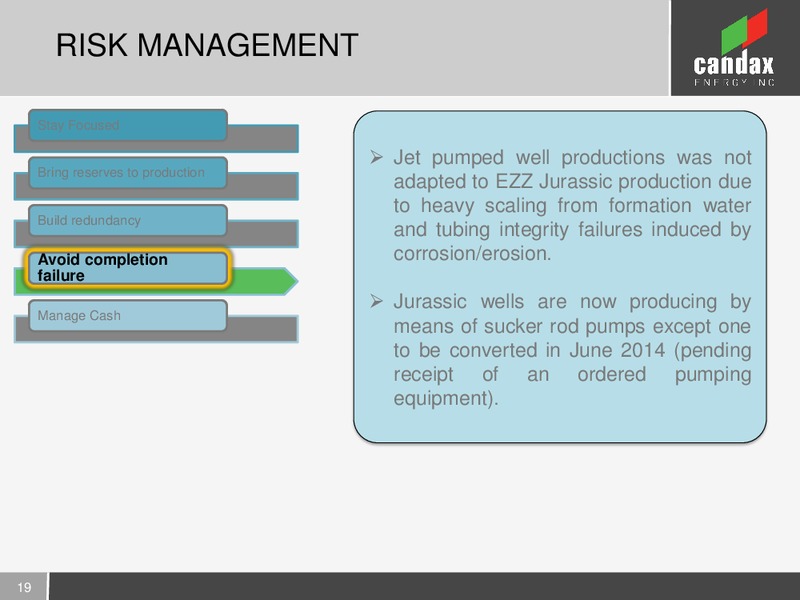 INVESTOR PRESENTATION – Candax Energy Inc. – slide 18