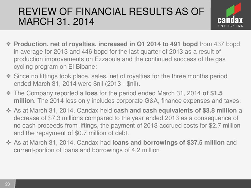 INVESTOR PRESENTATION – Candax Energy Inc. – slide 22