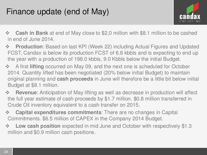 INVESTOR PRESENTATION – Candax Energy Inc. – slide 23