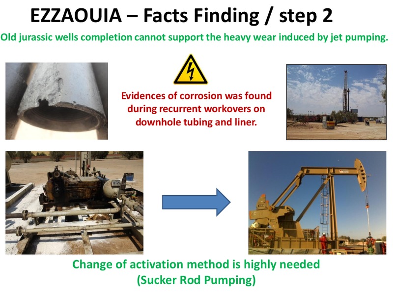 North African Oil & Gas Summit – Candax Energy Inc. – slide 9