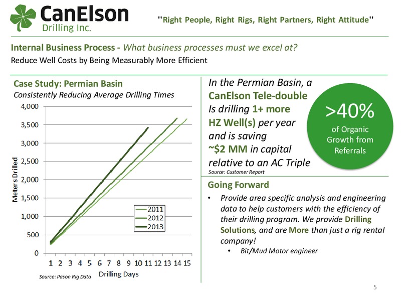 Our Opportunity & Our Plan – Canelson Drilling Inc. – slide 4