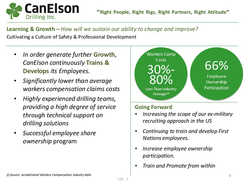Our Opportunity & Our Plan – Canelson Drilling Inc. – slide 5