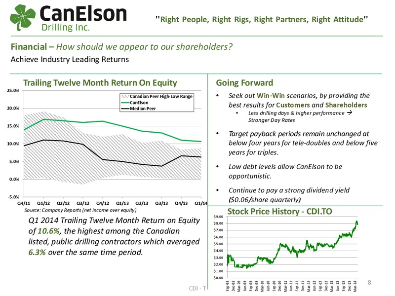 Our Opportunity & Our Plan – Canelson Drilling Inc. – slide 7