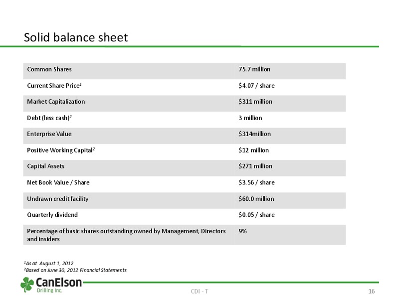 AUGUST 2012 INVESTOR PRESENTATION – Canelson Drilling Inc. – slide 16