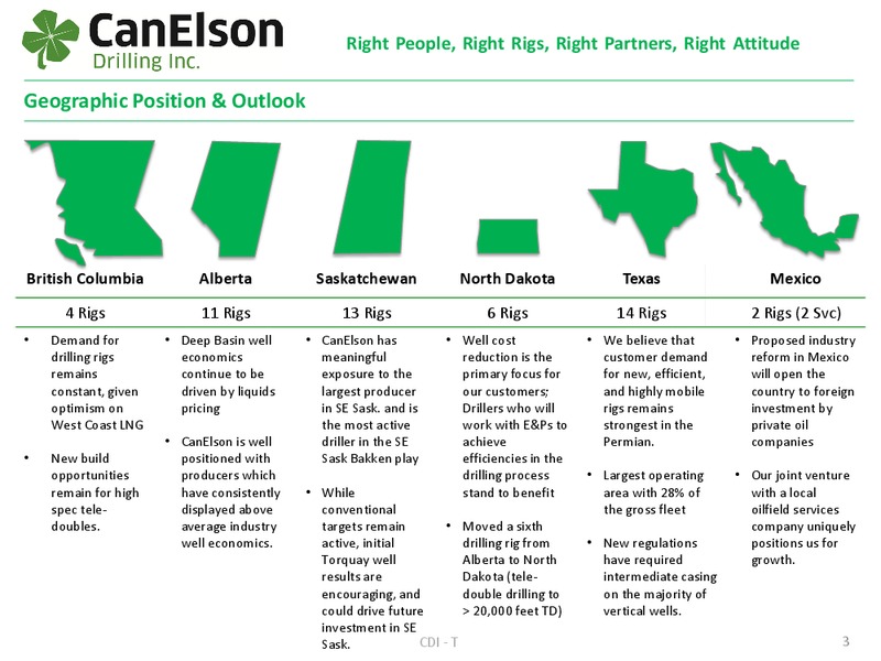 Our Opportunity & Our Plan – Canelson Drilling Inc. – slide 2