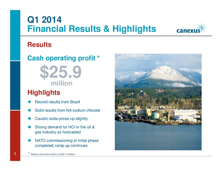 Investor Presentation – Canexus Corp. – slide 7